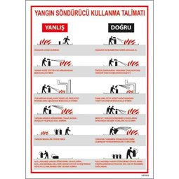 Yangın Söndürücü Kullanma Talimatı Levhası U07003 Yangın Söndürücü Kullanma Talimatı Levhası U07003