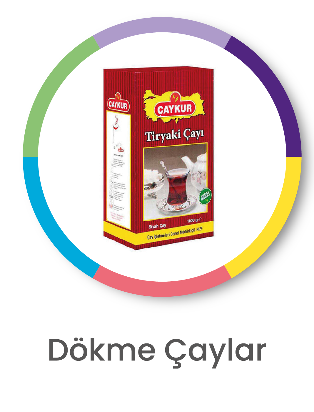 Dökme Çaylar