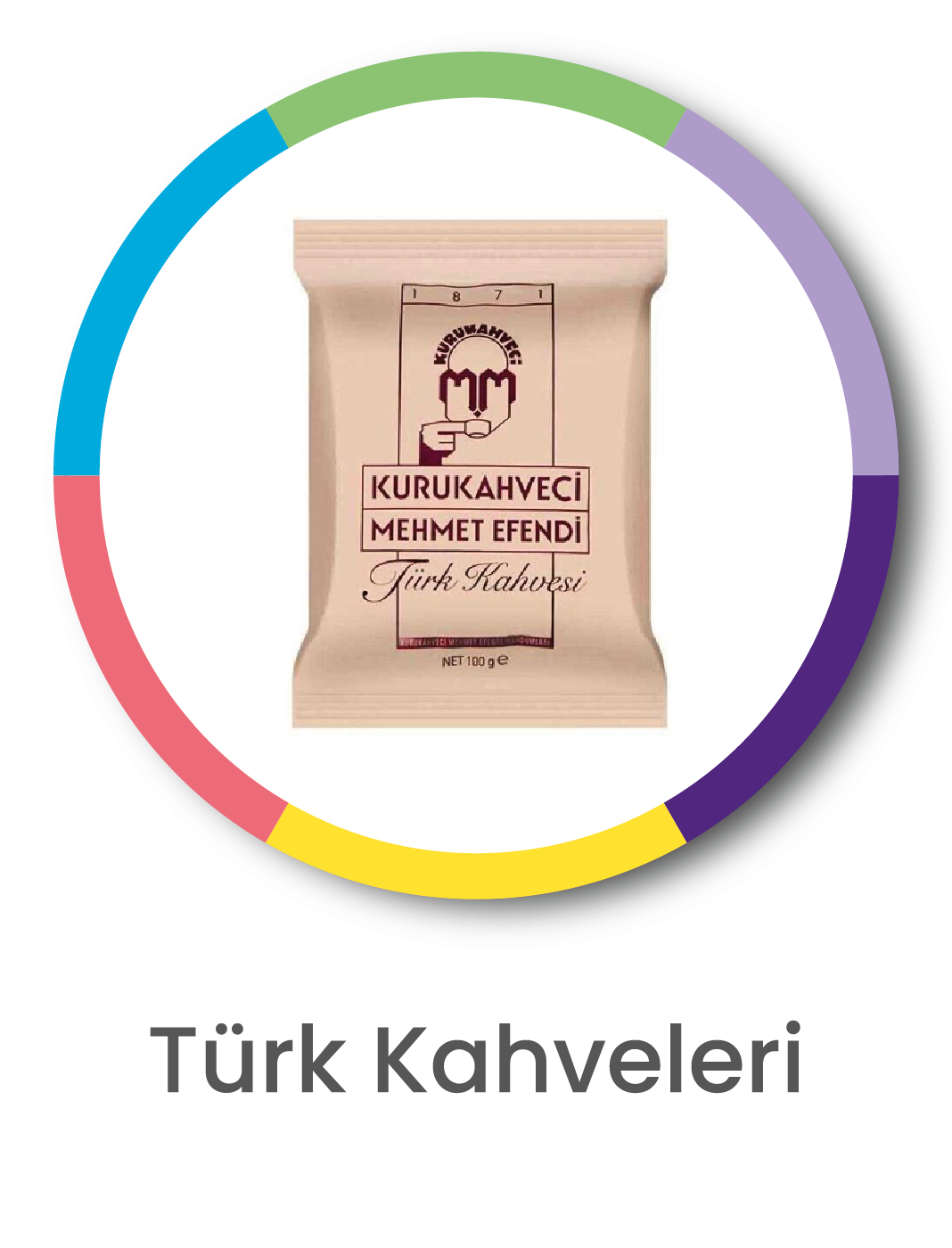 Türk Kahveler