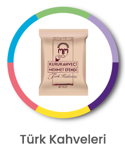 Türk Kahveler